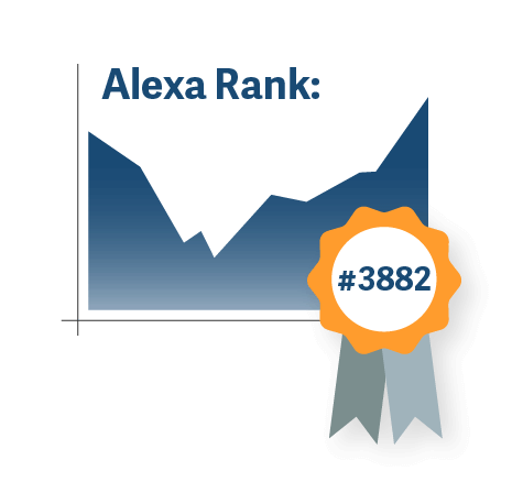 Cara Pasang Widget Alexa Rank Di Blogspot Terbaru