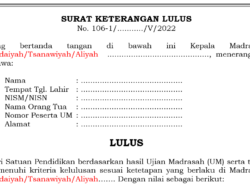 Link Download Contoh Surat Keterangan Lulus (Skl) Madrasah Terbaru 2022