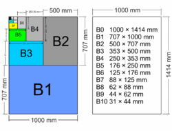 Ukuran Kertas B2 Dalam Piksel, Mm, Cm Dan Inchi
