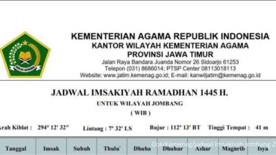 Jadwal Buka Puasa Maghrib Jombang 24 Maret 2024 Dan Waktu Buka Puasa Selama Ramadan